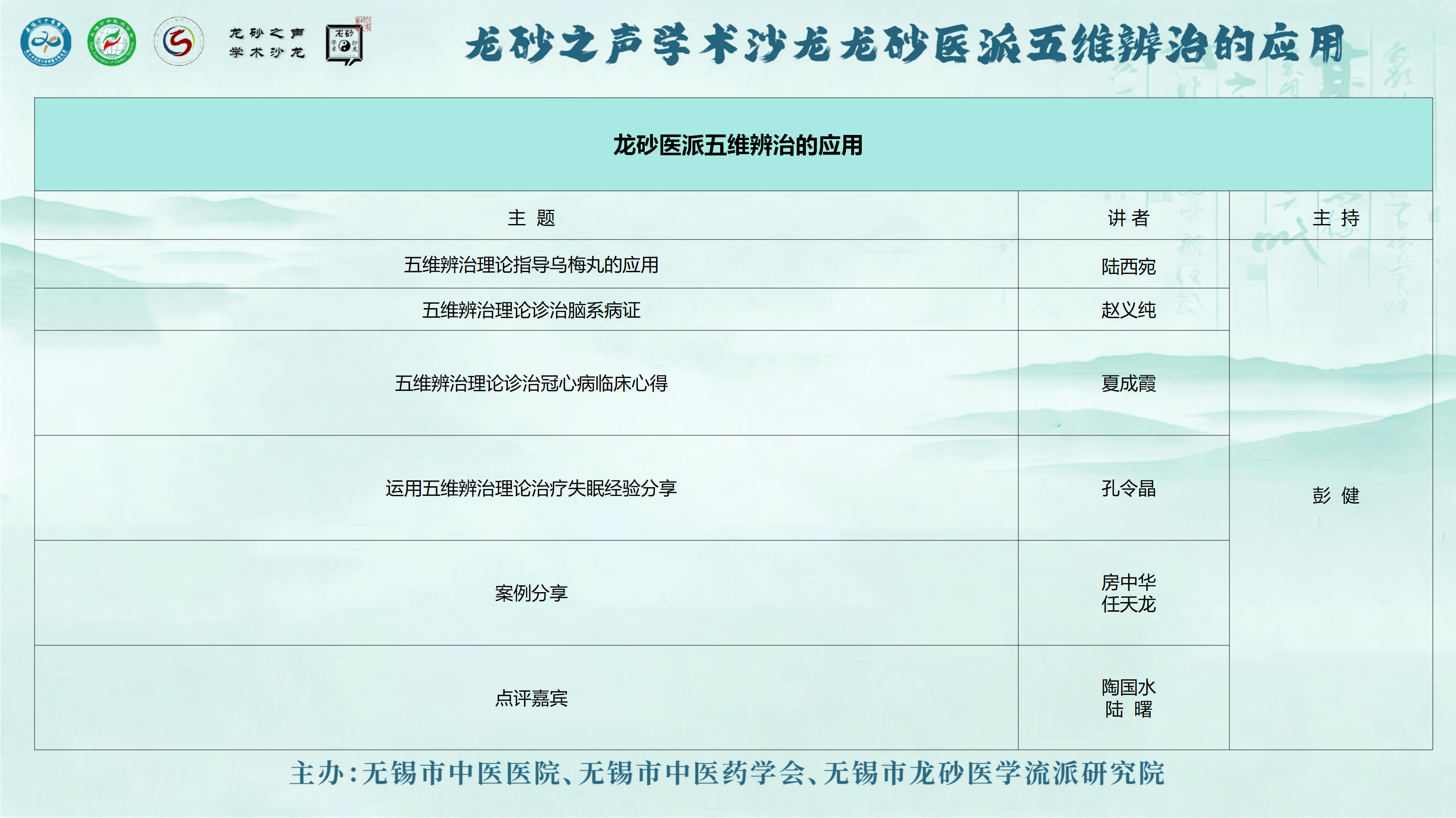 8.19龙砂医派五维辩治的应用串场(1)_01.png